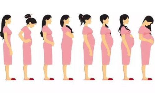 孕妇产前征兆是什么、孕妇产前征兆表现 -孕妇产前征兆网